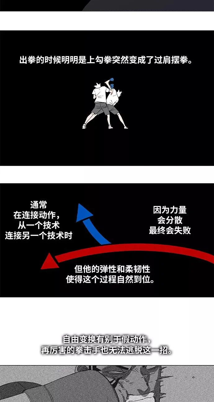 第1话 天才 第60页