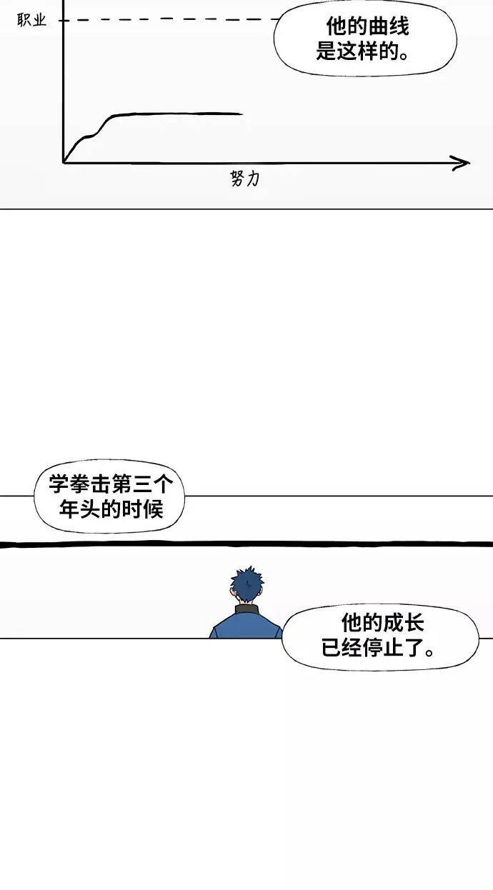 第42话 英雄（1） 第24页