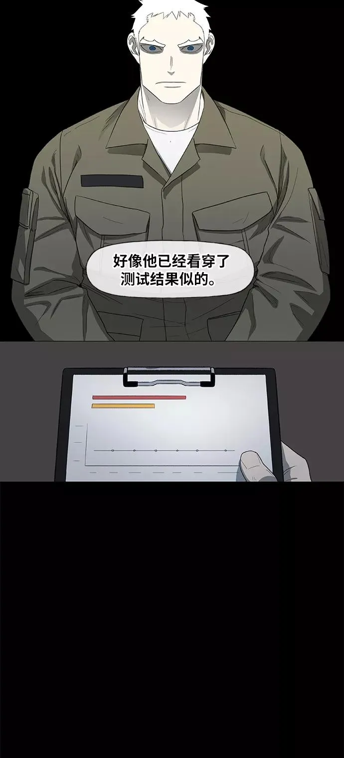 第88话 怪物（3） 第35页
