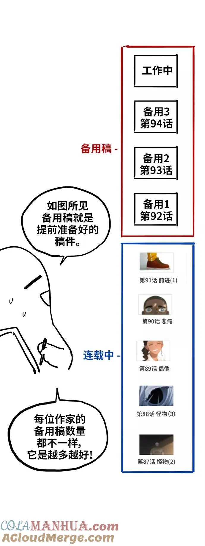 【免费】休刊特别篇6（关于休刊） 第5页