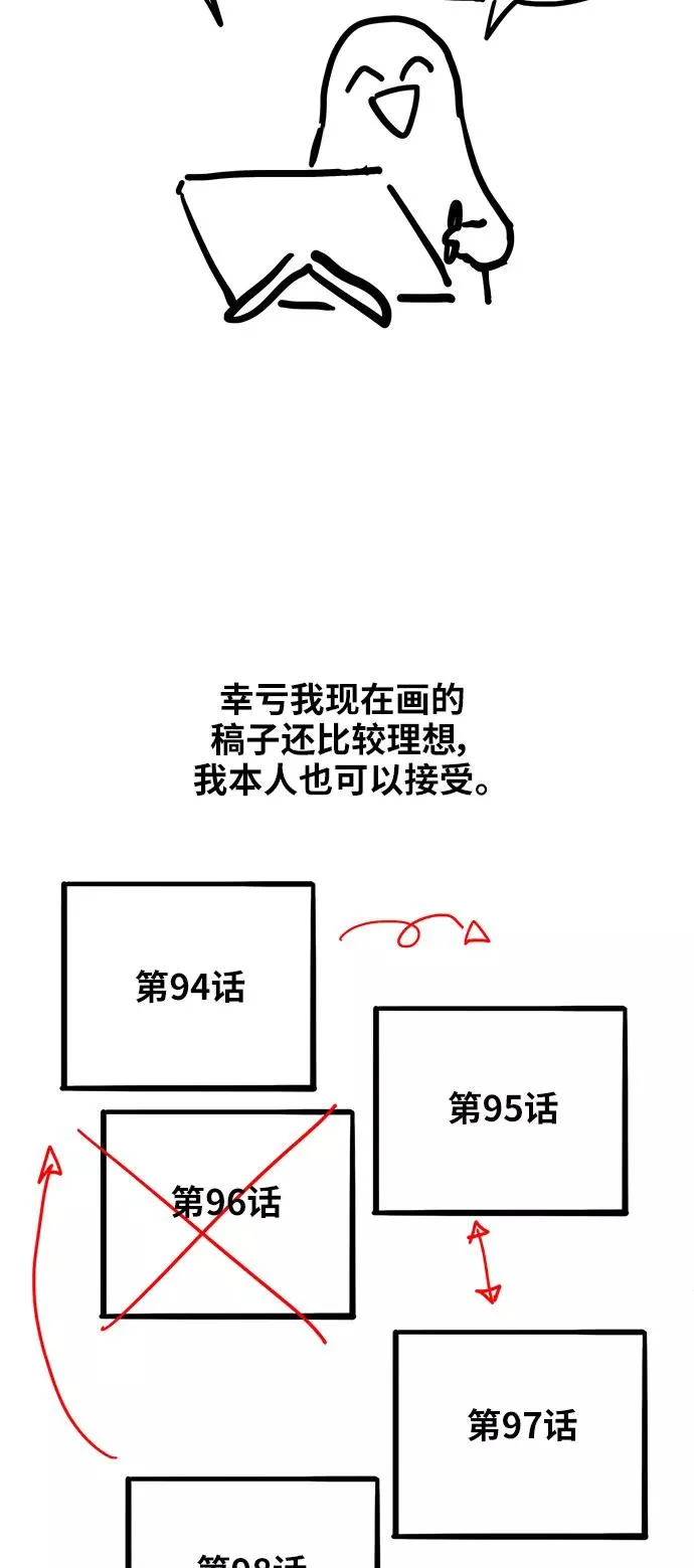 【免费】休刊特别篇6（关于休刊） 第10页