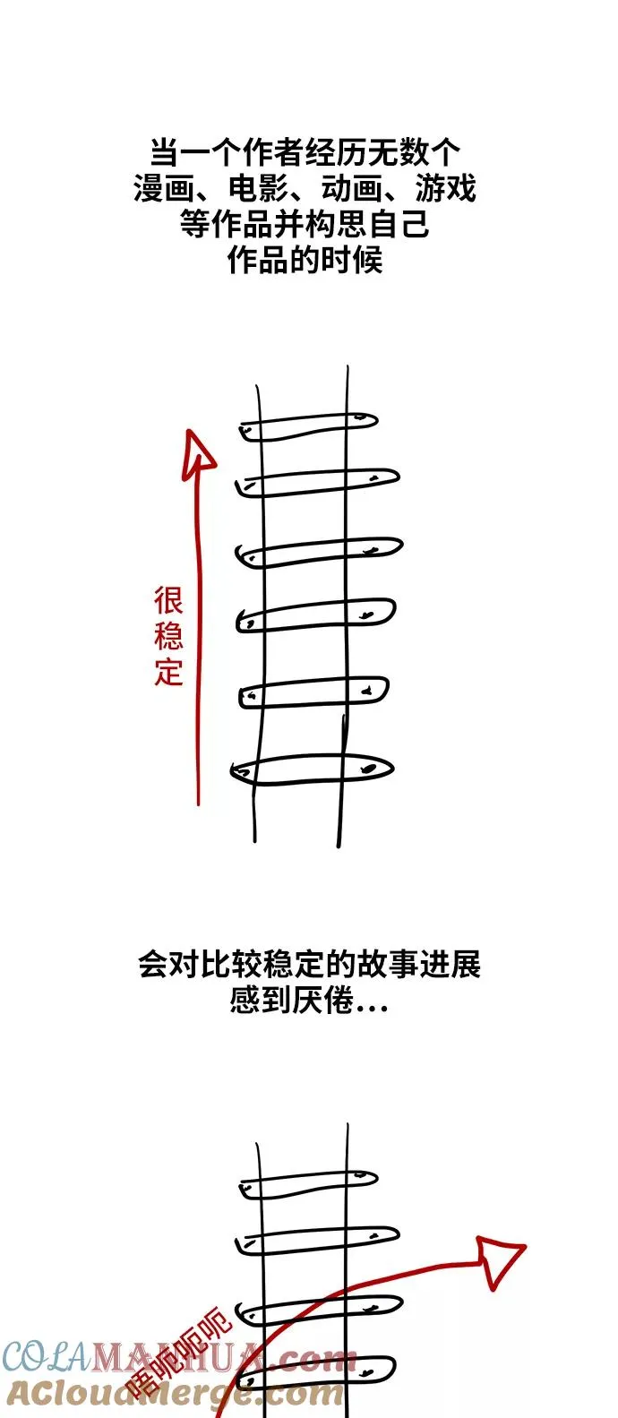 【免费】休刊特别篇8（莫X干） 第17页