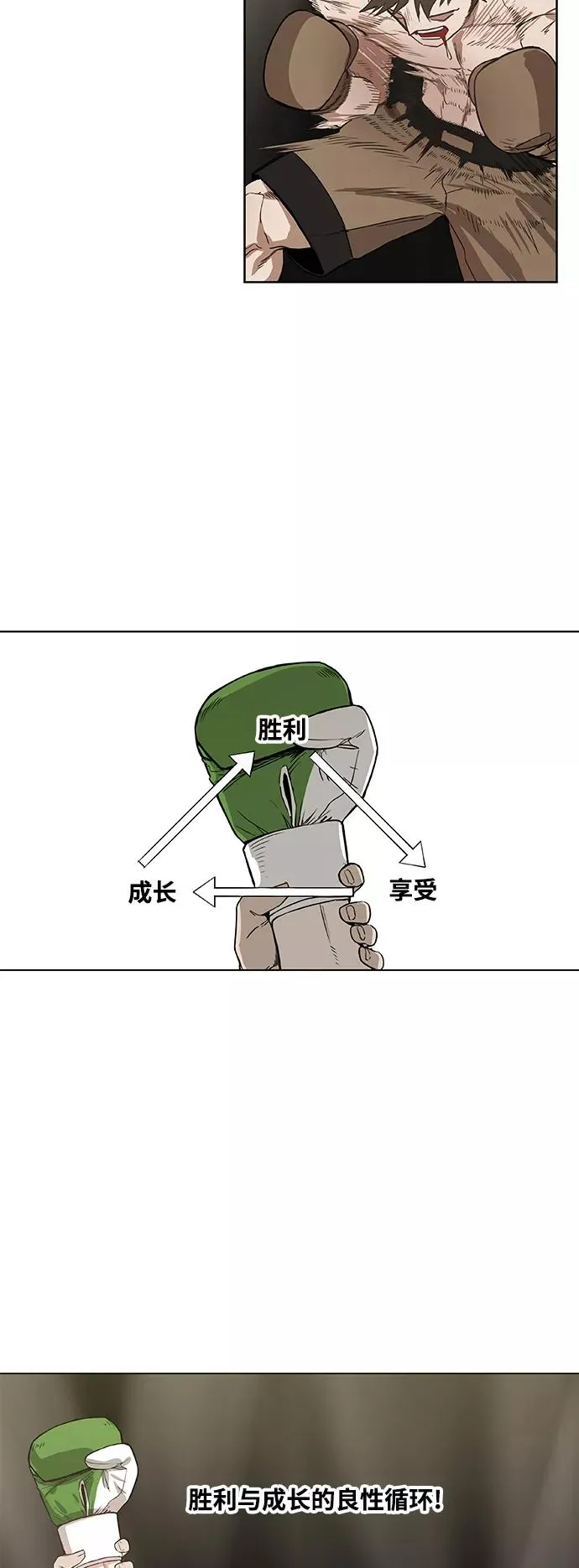 拳击手外传：孽缘（1） 第38页