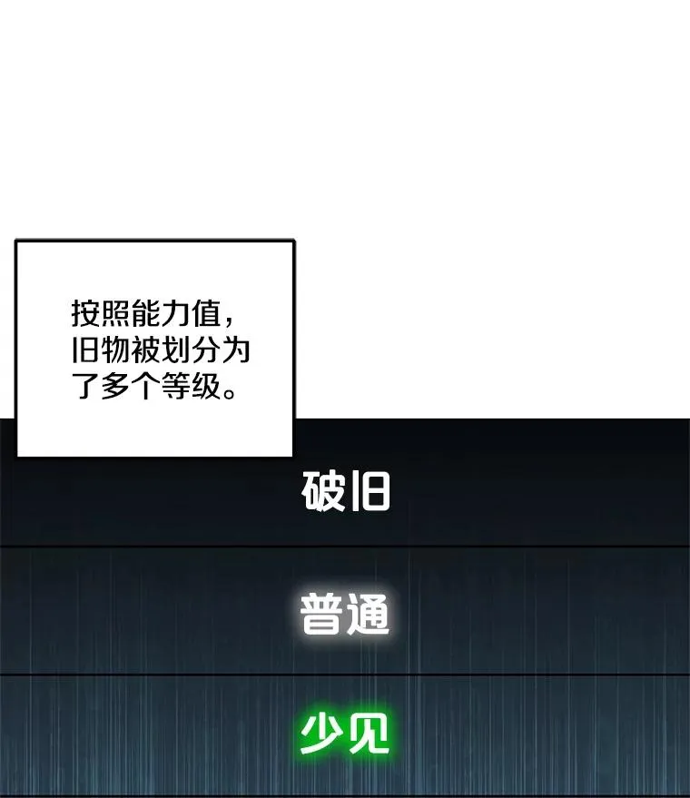 3.觉醒者登记 第18页