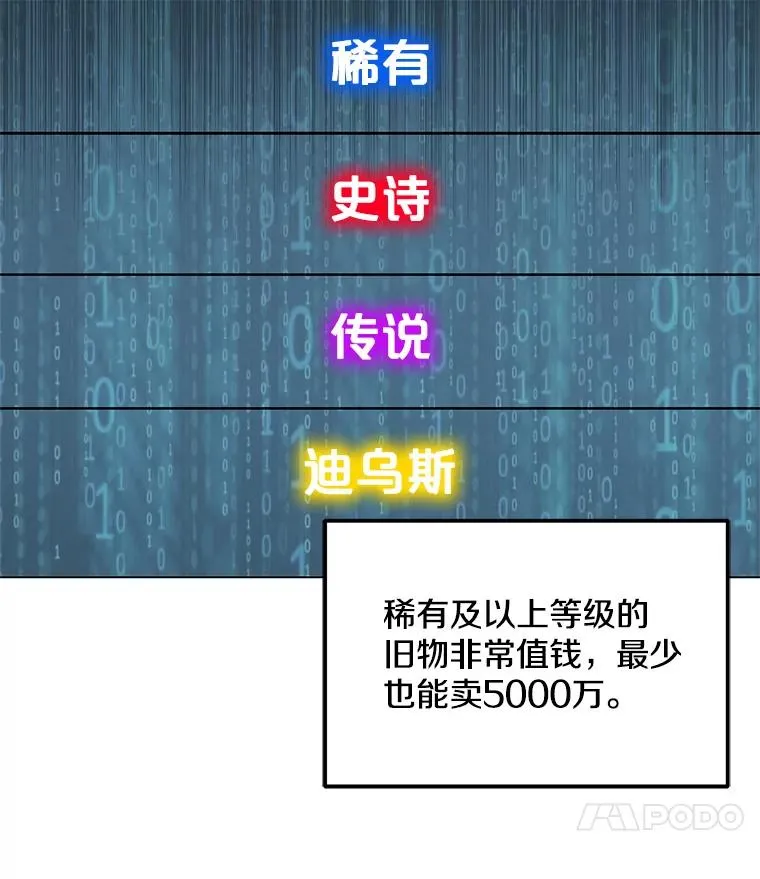 3.觉醒者登记 第19页