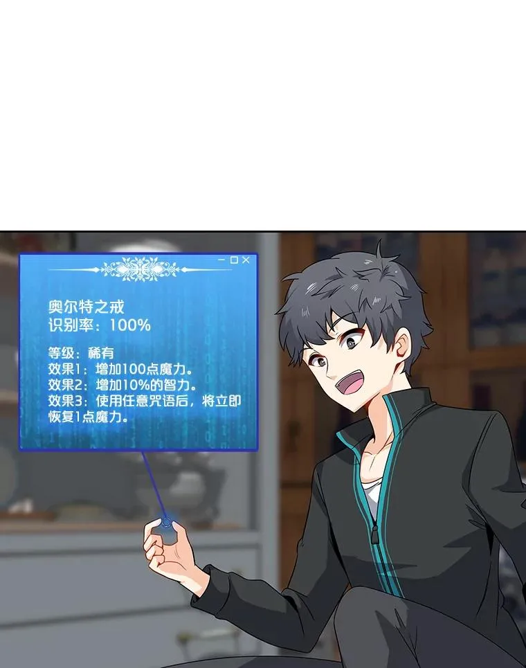 3.觉醒者登记 第31页