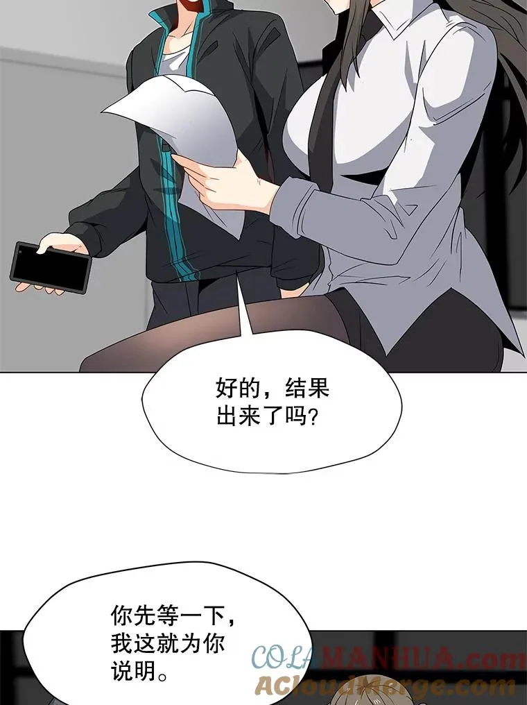 3.觉醒者登记 第89页
