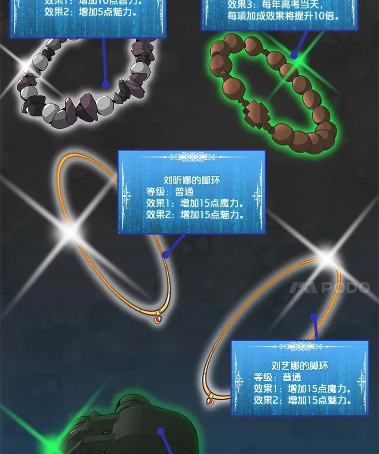8.天价签约费 第74页