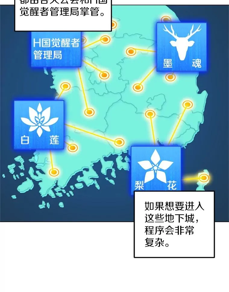 9.三人组 第3页
