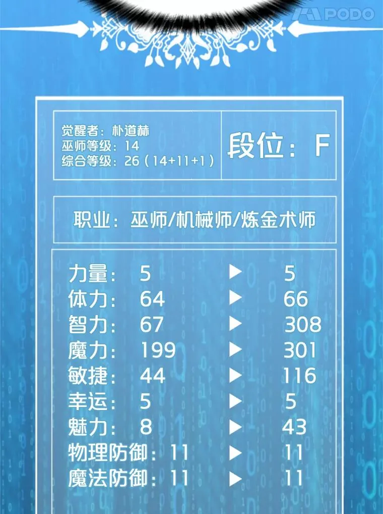 15.新人入会仪式 第14页