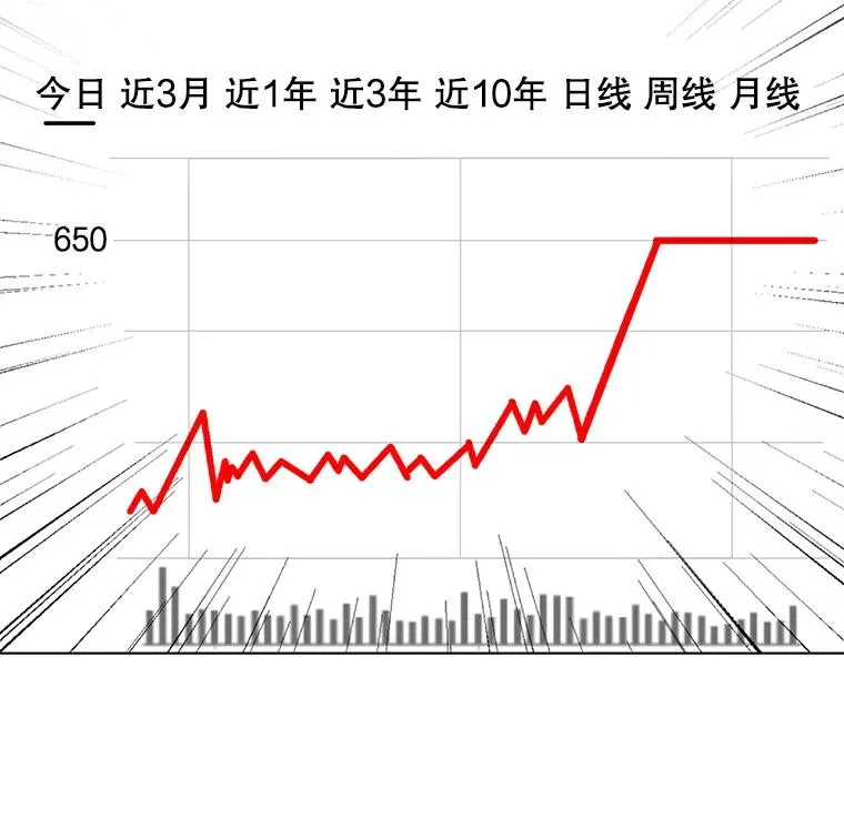 20.独家合约 第96页