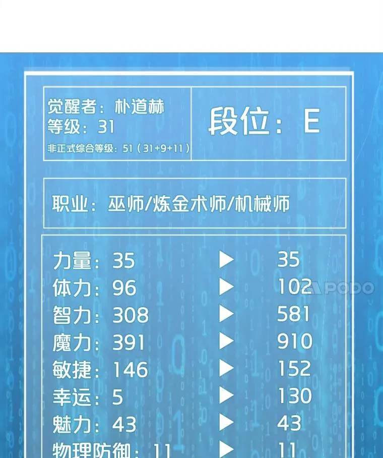 38.新队员 第32页