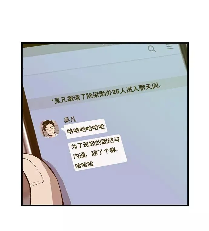 第32话 安修昊（7） 第7页