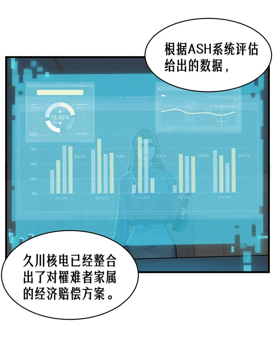 35话 困兽（上） 第44页