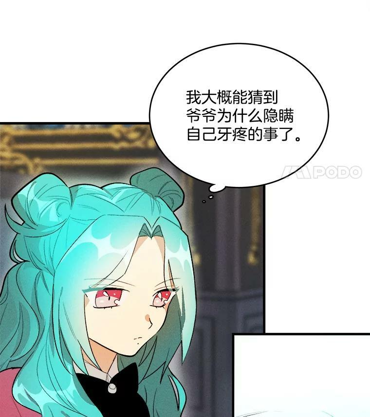 20.我的未来夫君？ 第8页
