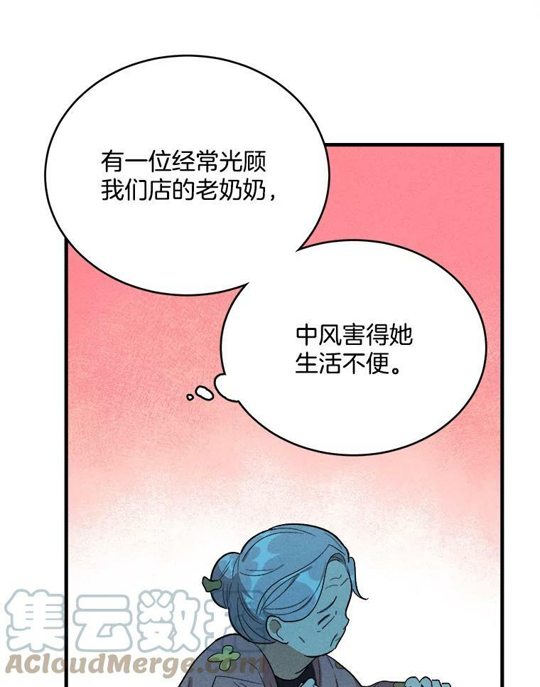 27.膳食调理 第31页
