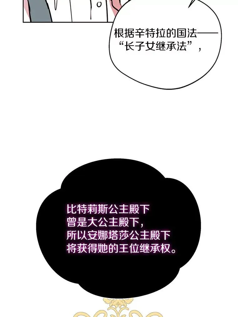 1.开启第10世 第107页