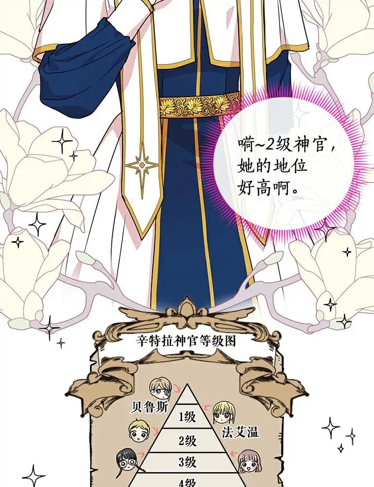 4.解救 第83页