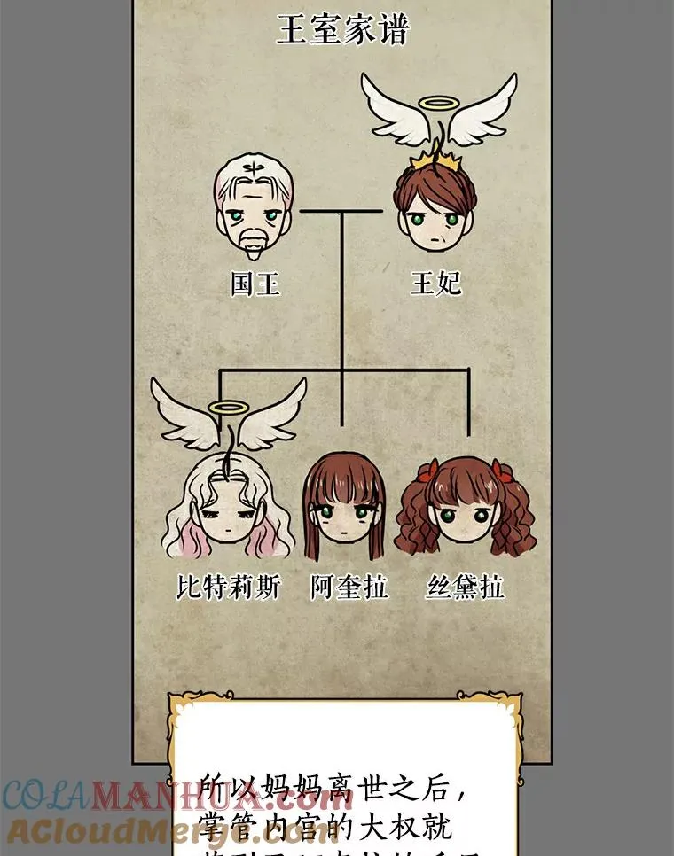 5.面见皇帝 第33页