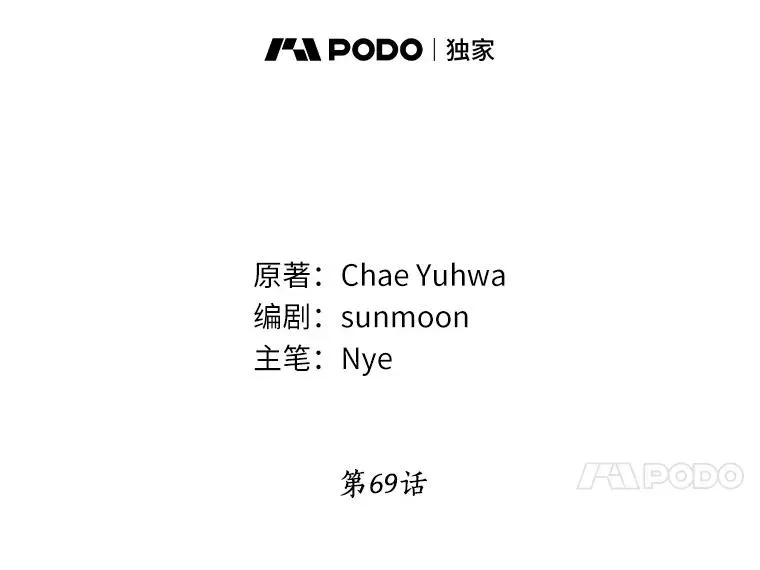 69.沙龙开业 第8页
