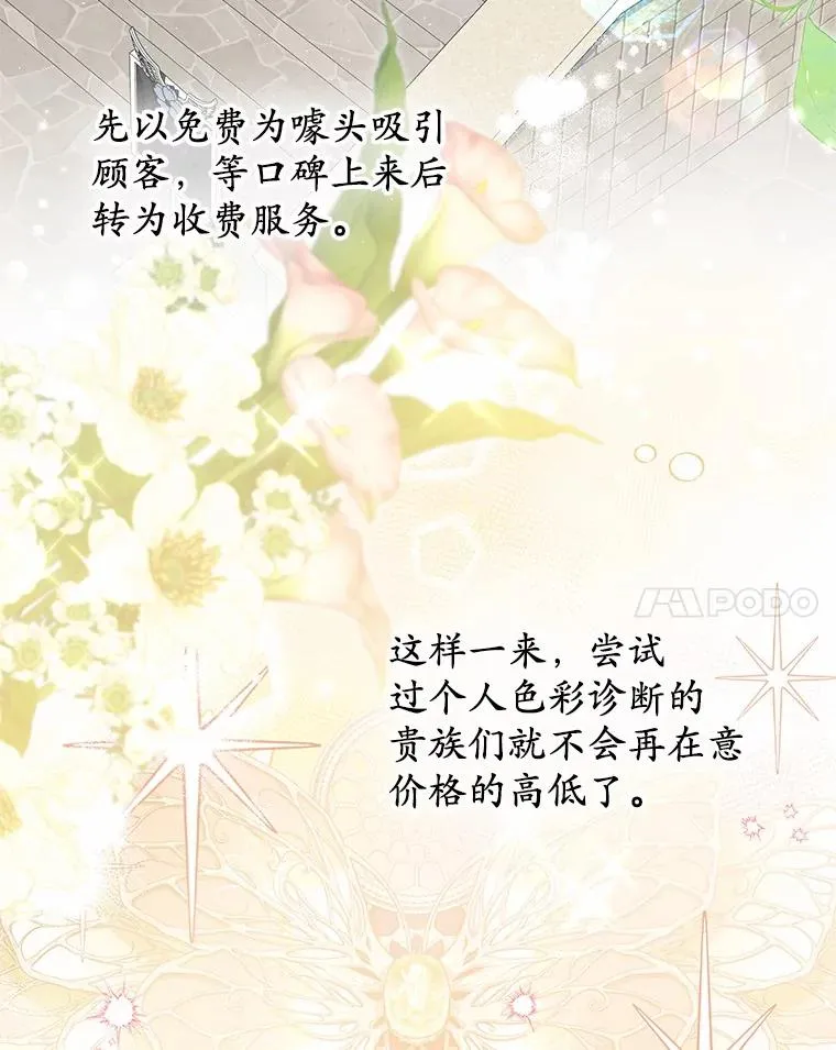 69.沙龙开业 第58页