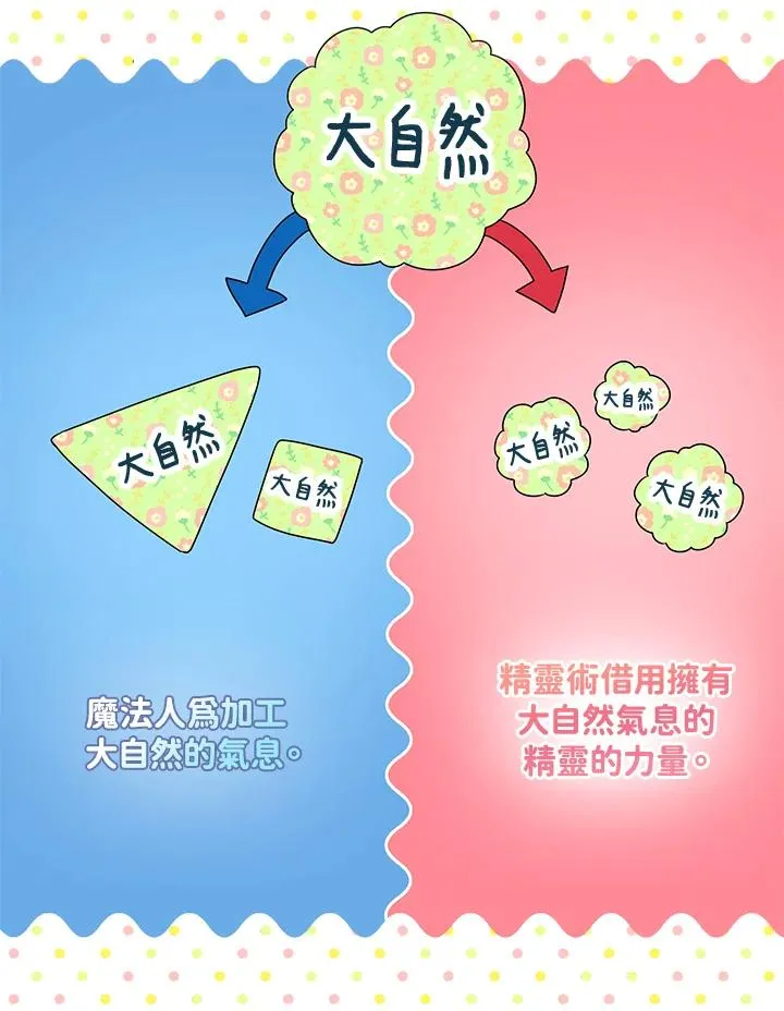 第56话 第56页