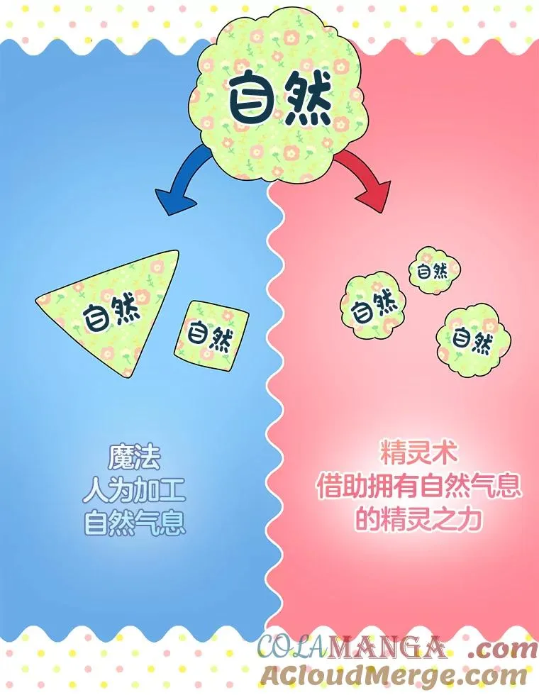 56.深入遗址 第57页