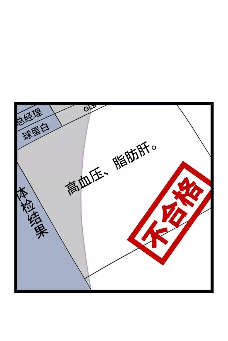 第161话 体检日 第41页