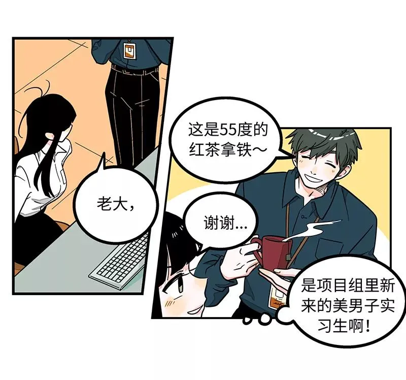 第1话 都市丽人？都市社畜！ 第8页