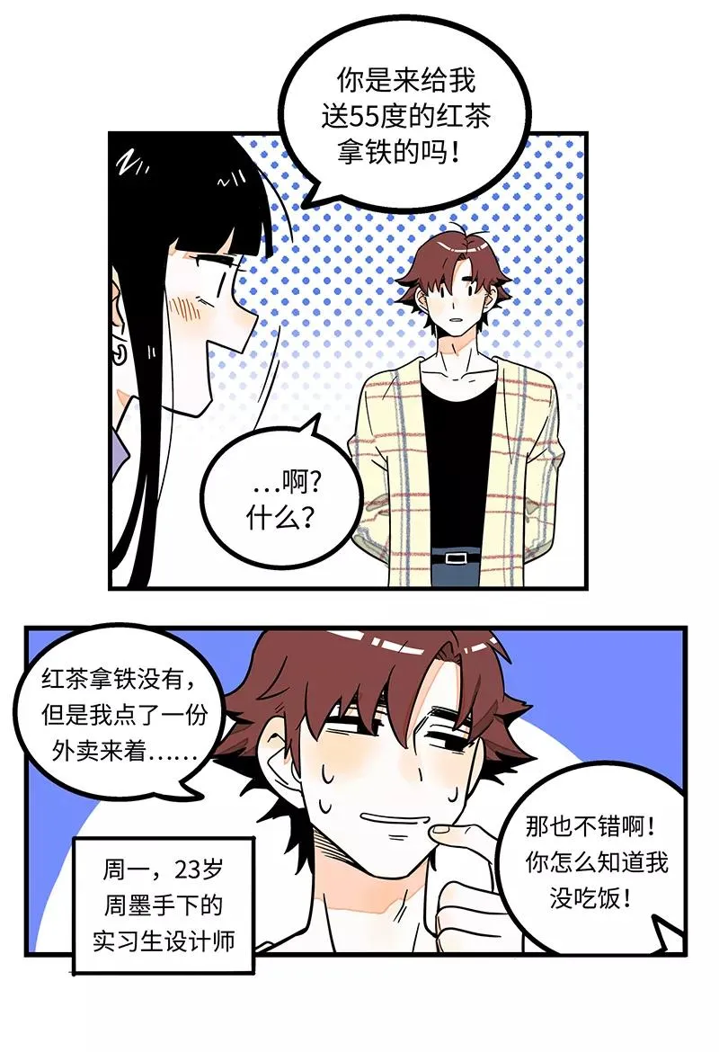 第1话 都市丽人？都市社畜！ 第22页