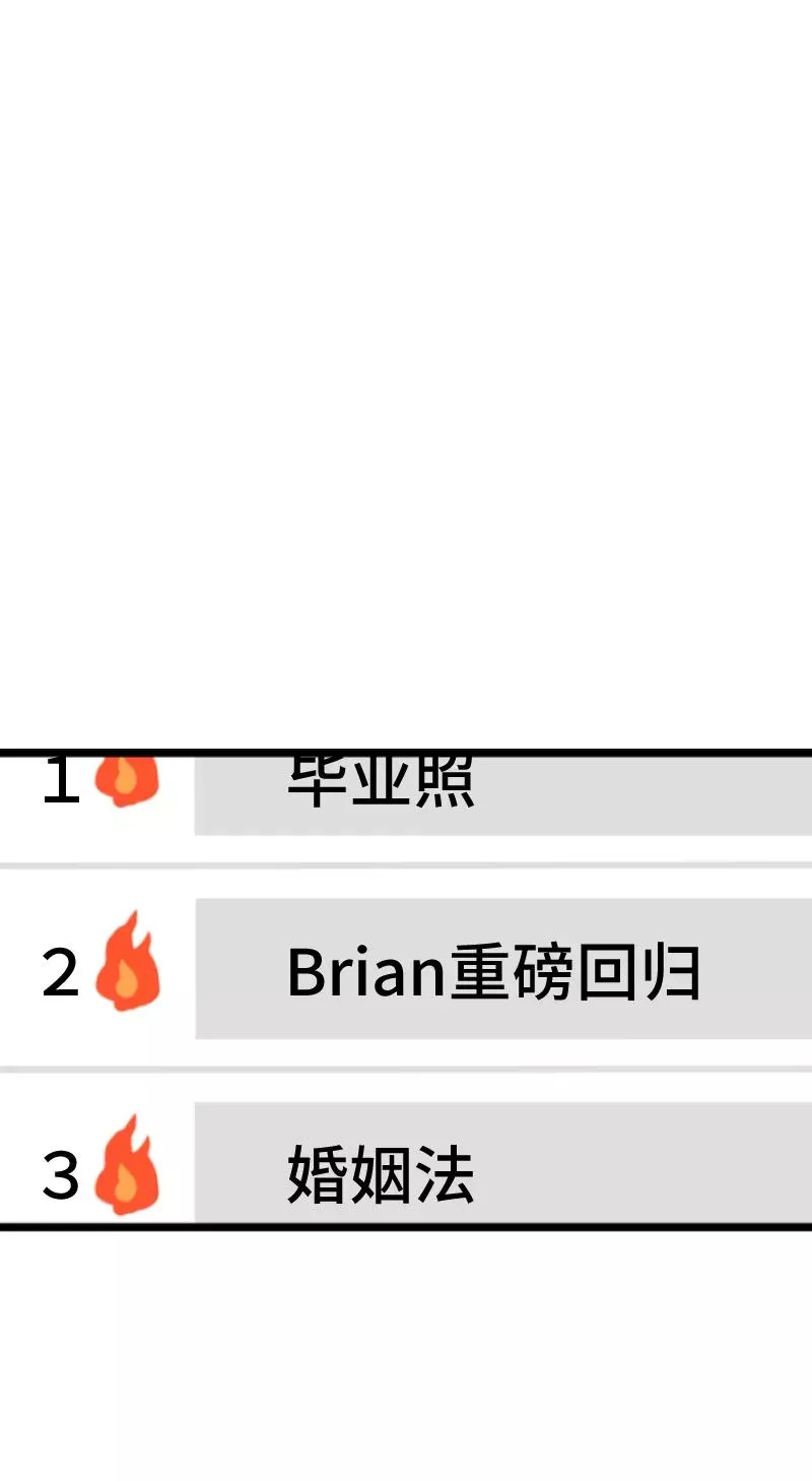第62话 最好的礼物是尊重 第3页