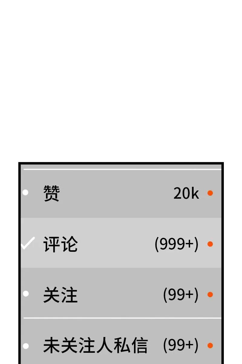 第71话 周墨的周末 第41页