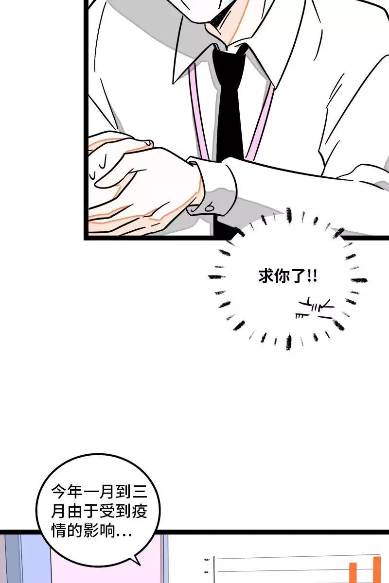 第91话 年终奖 第12页