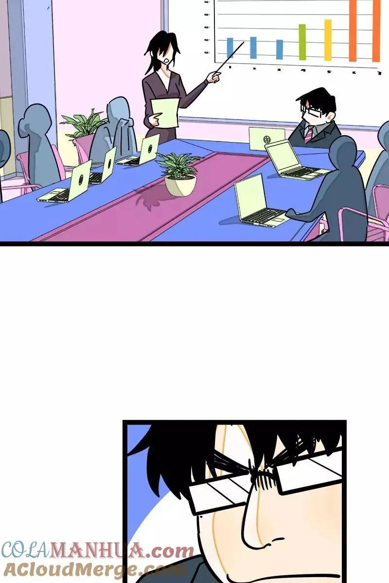 第91话 年终奖 第13页