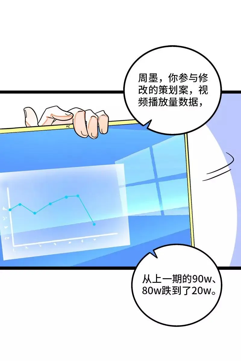 第129话 消失的流量 第30页
