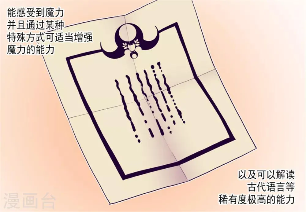 第128话 各自的选择 第1页