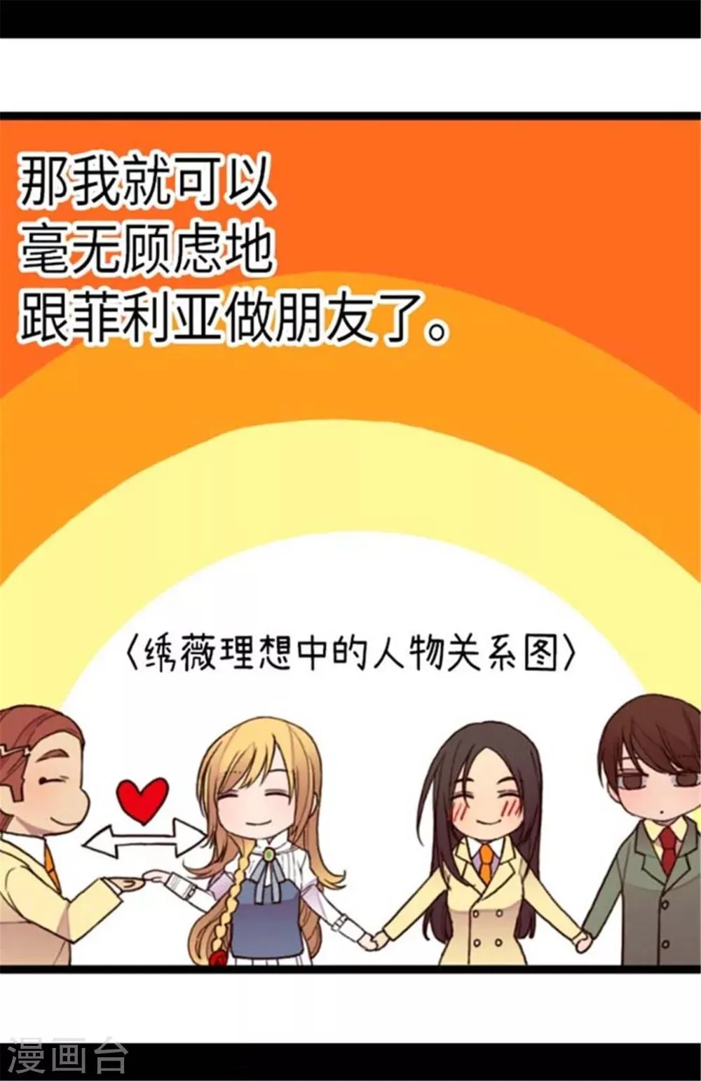 第148话 首战失利 第6页