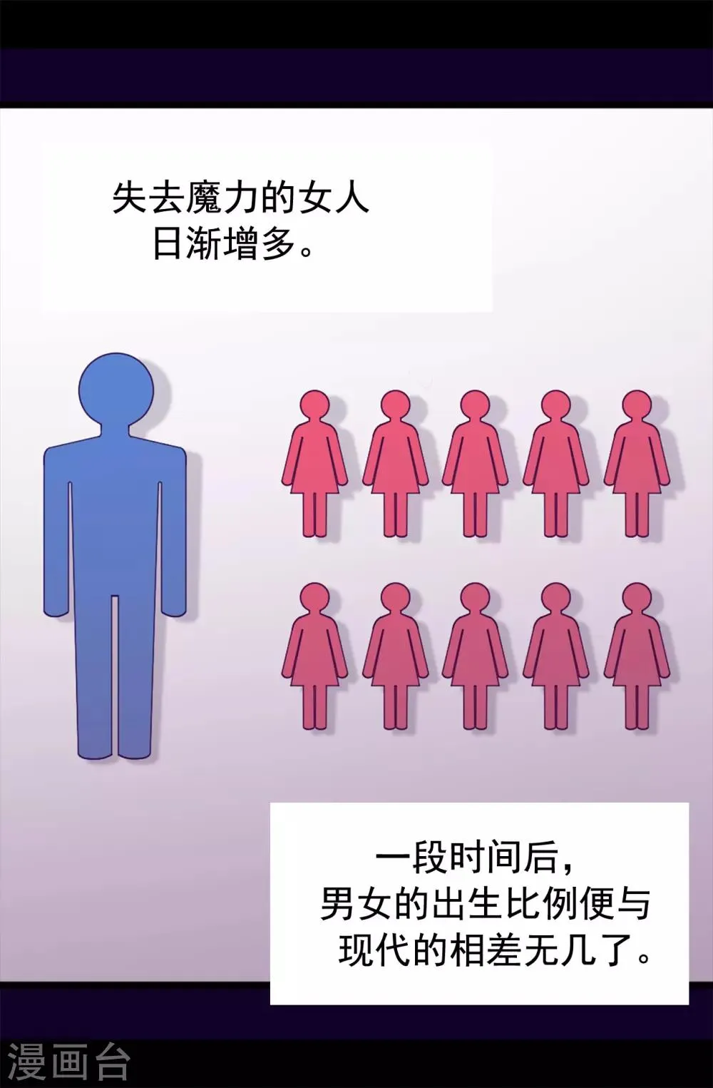 第434话 终结战争的圣女 第31页