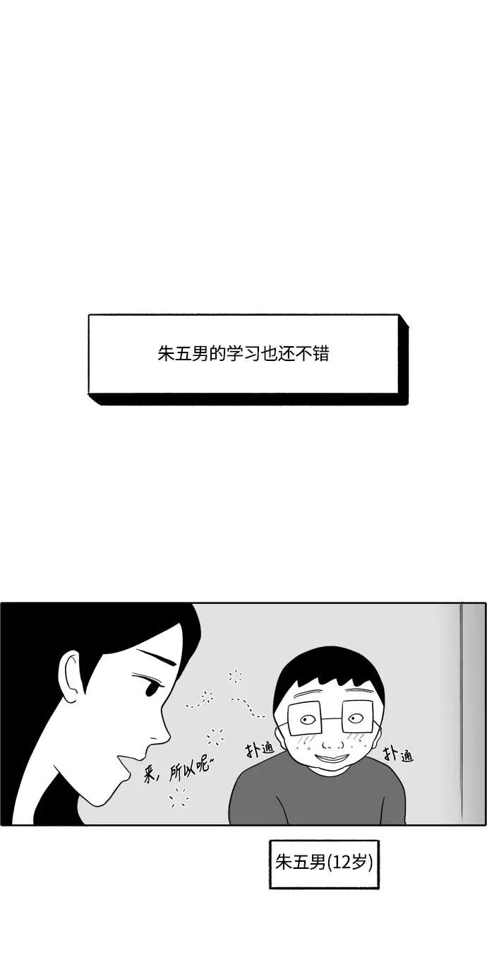 [第2部] 第1话 金敬子1 第16页