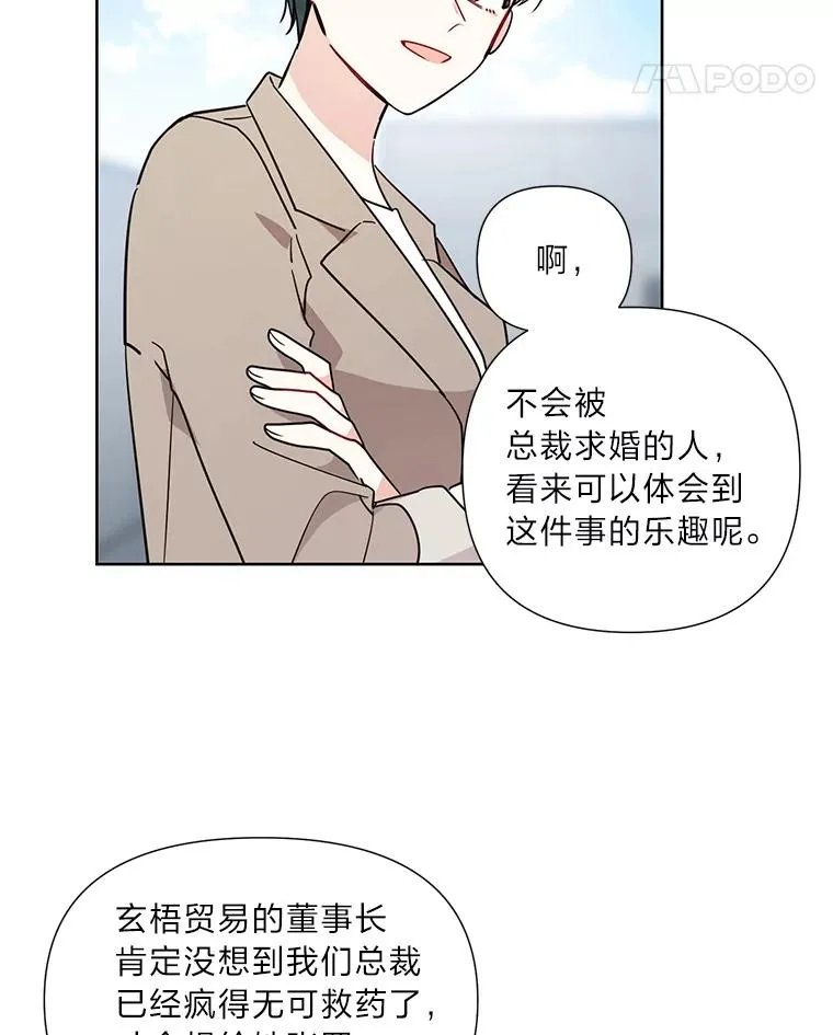 3.结婚条件 第29页