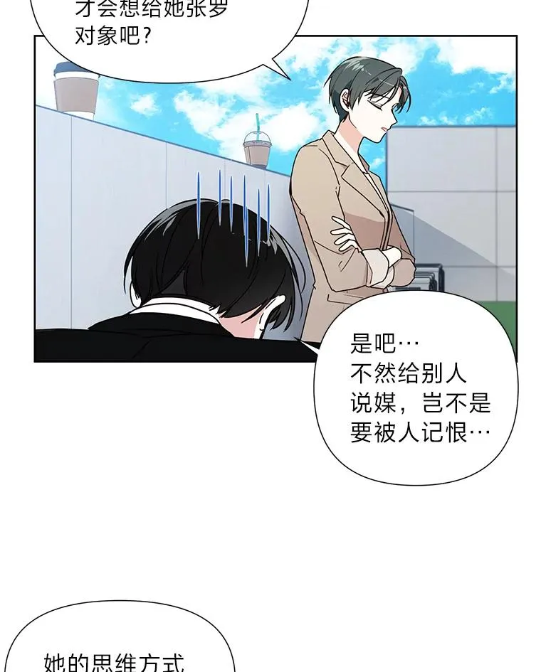 3.结婚条件 第30页