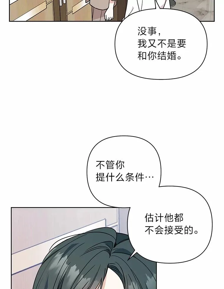 3.结婚条件 第57页