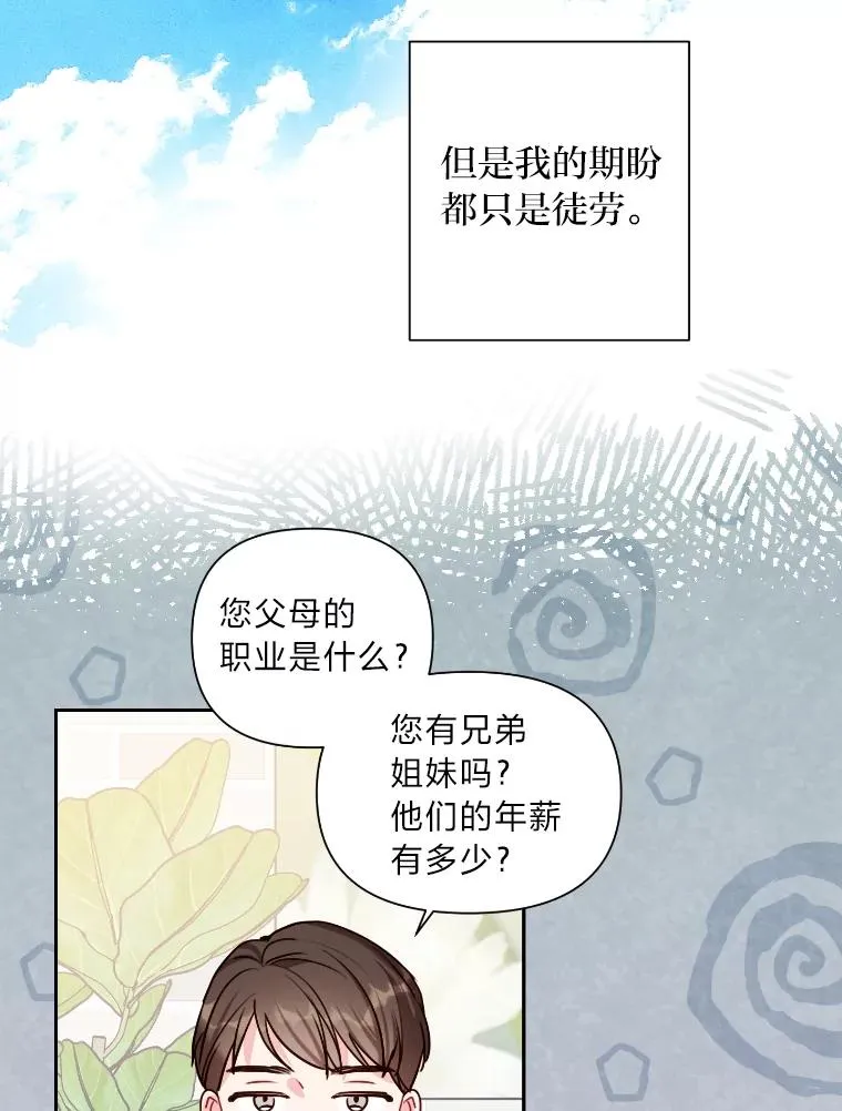 8.不成器的相亲对象们 第35页