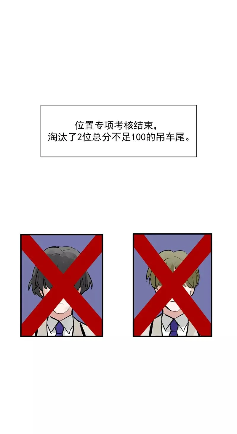 第16话 组队 第3页