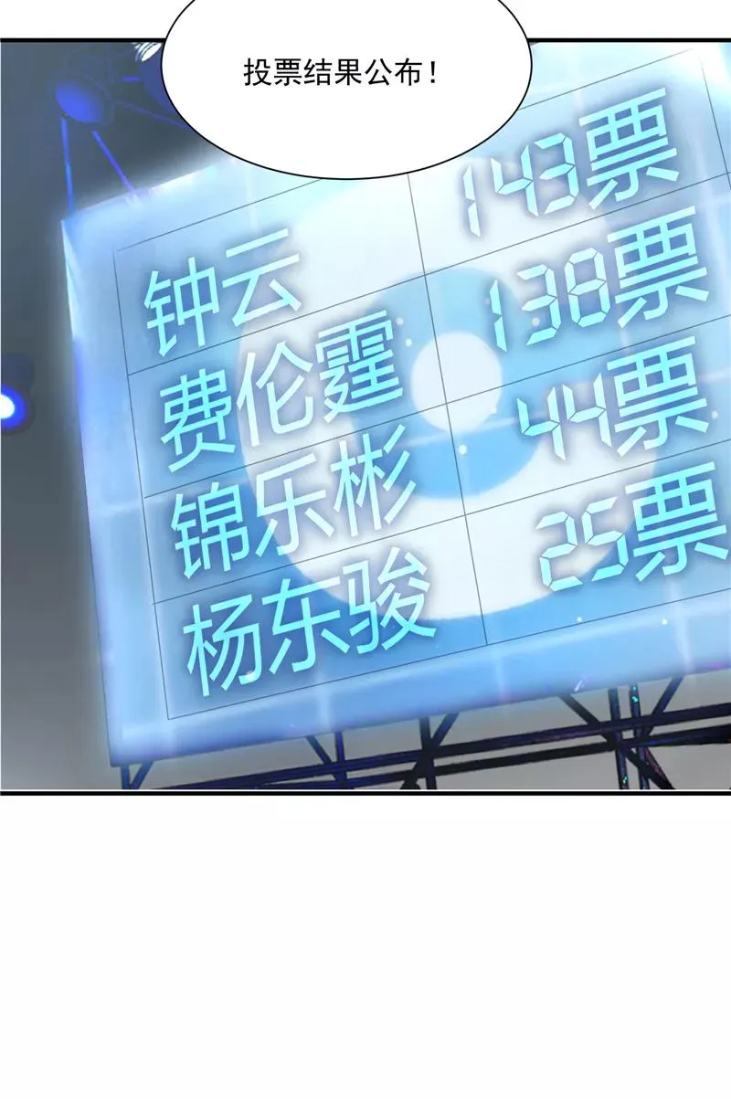 第19话 第一次竞演舞台 第38页