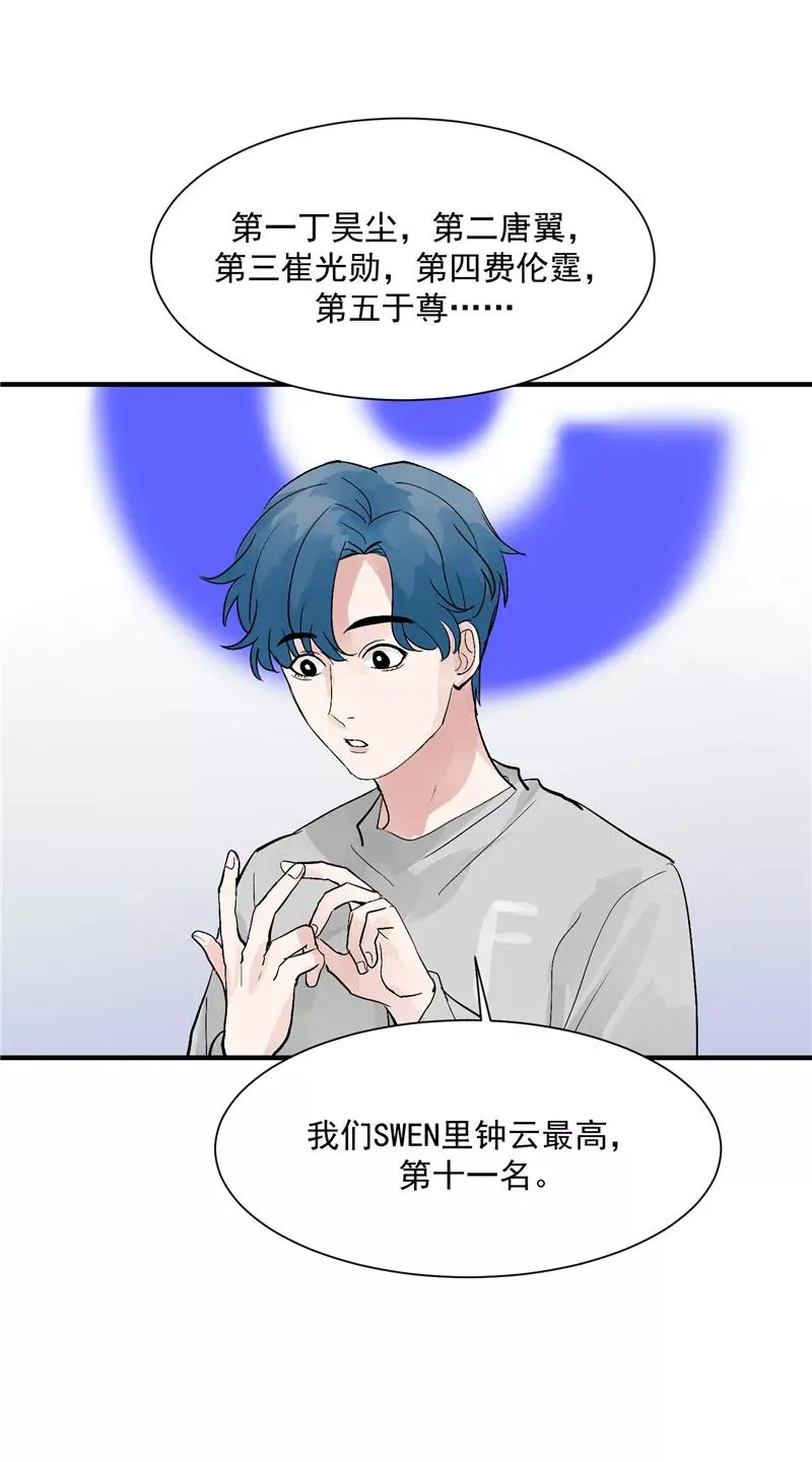 第23话 追星好难 第22页