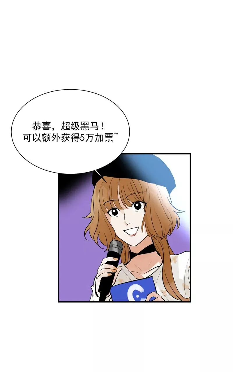 第35话 分组第一 第6页