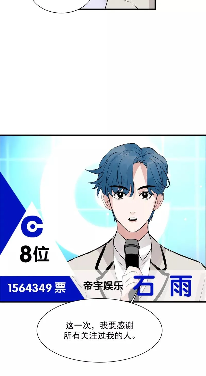 第37话 第二轮排名公布 第20页