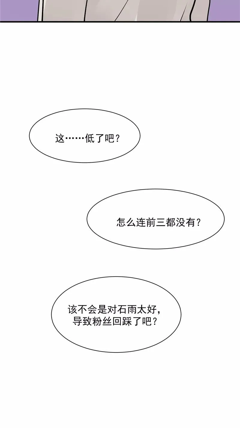 第37话 第二轮排名公布 第30页