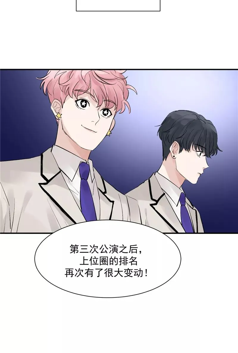 第47话 排名新变动 第30页